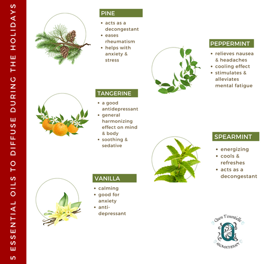 Essential oils to diffuse around the holidays